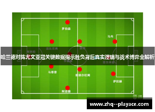 哈兰德对阵尤文亚冠关键数据揭示胜负背后真实逻辑与战术博弈全解析 哈兰德对阵尤文亚冠关键数据揭示胜负背后真实逻辑与战术博弈全解析