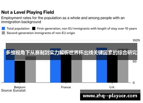多维视角下从赛制到实力解析世界杯出线关键因素的综合研究 多维视角下从赛制到实力解析世界杯出线关键因素的综合研究