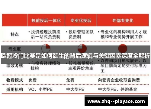 欧冠冷门比赛是如何诞生的背后逻辑与关键因素深度全解析 欧冠冷门比赛是如何诞生的背后逻辑与关键因素深度全解析